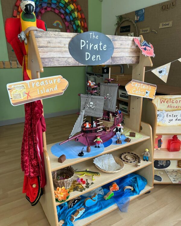 Pirate Role Play Pack - Miss E's Early Years