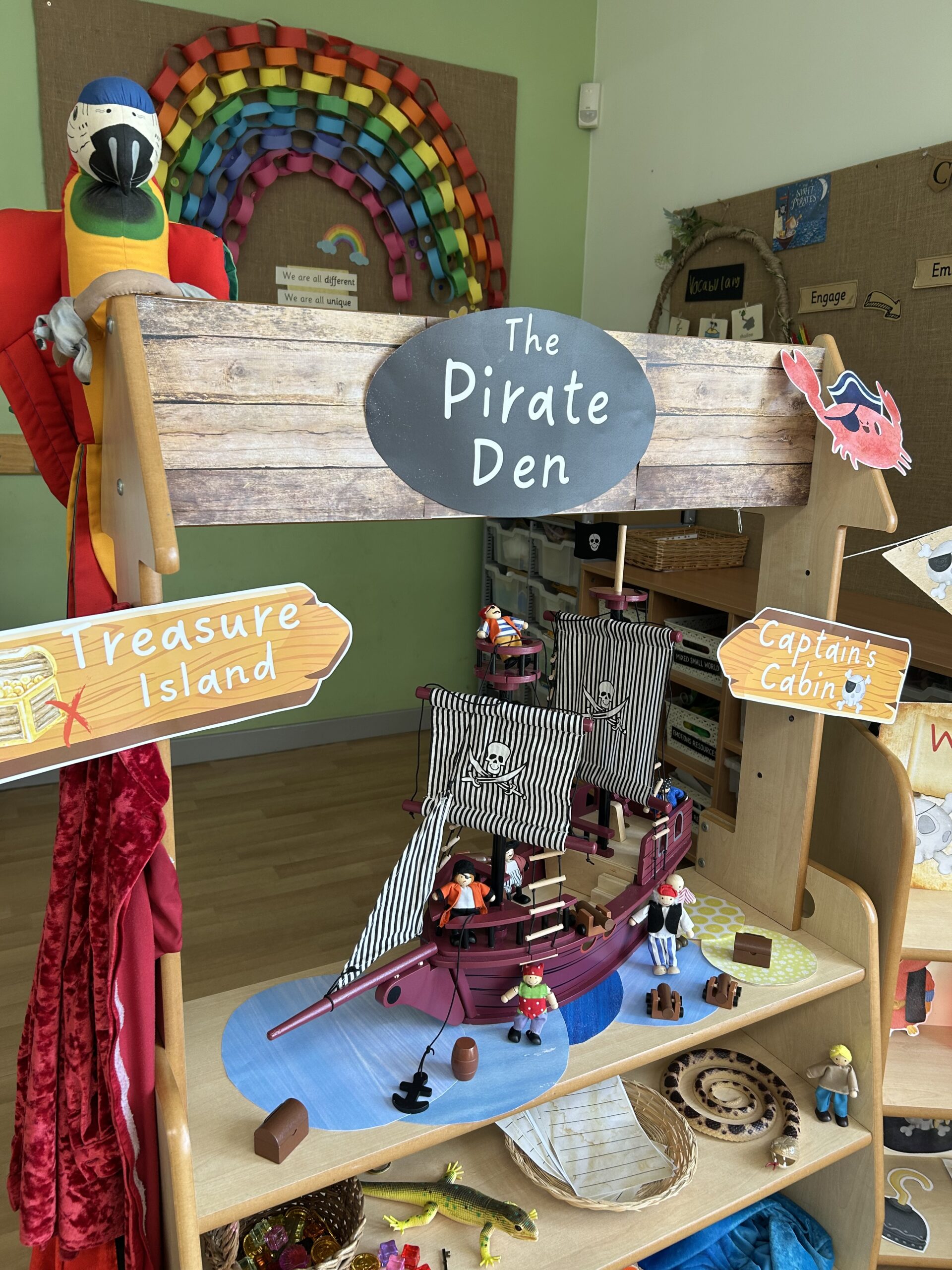 Pirate Role Play Pack - Miss E's Early Years