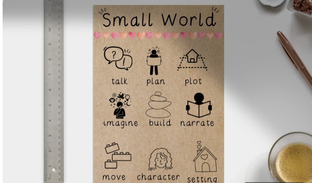 Small Words Display Small World Vocabulary Poster - Miss E's Early Years